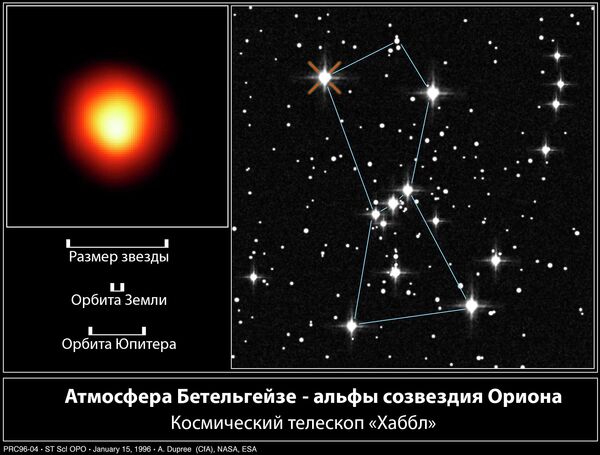 Бетельгейзе звезда фото сравнение с солнцем