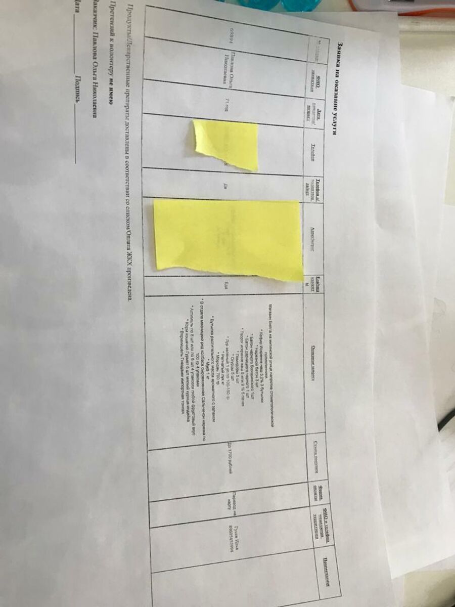 Инструктаж волонтеров в штабе Инструктаж волонтеров в штабе