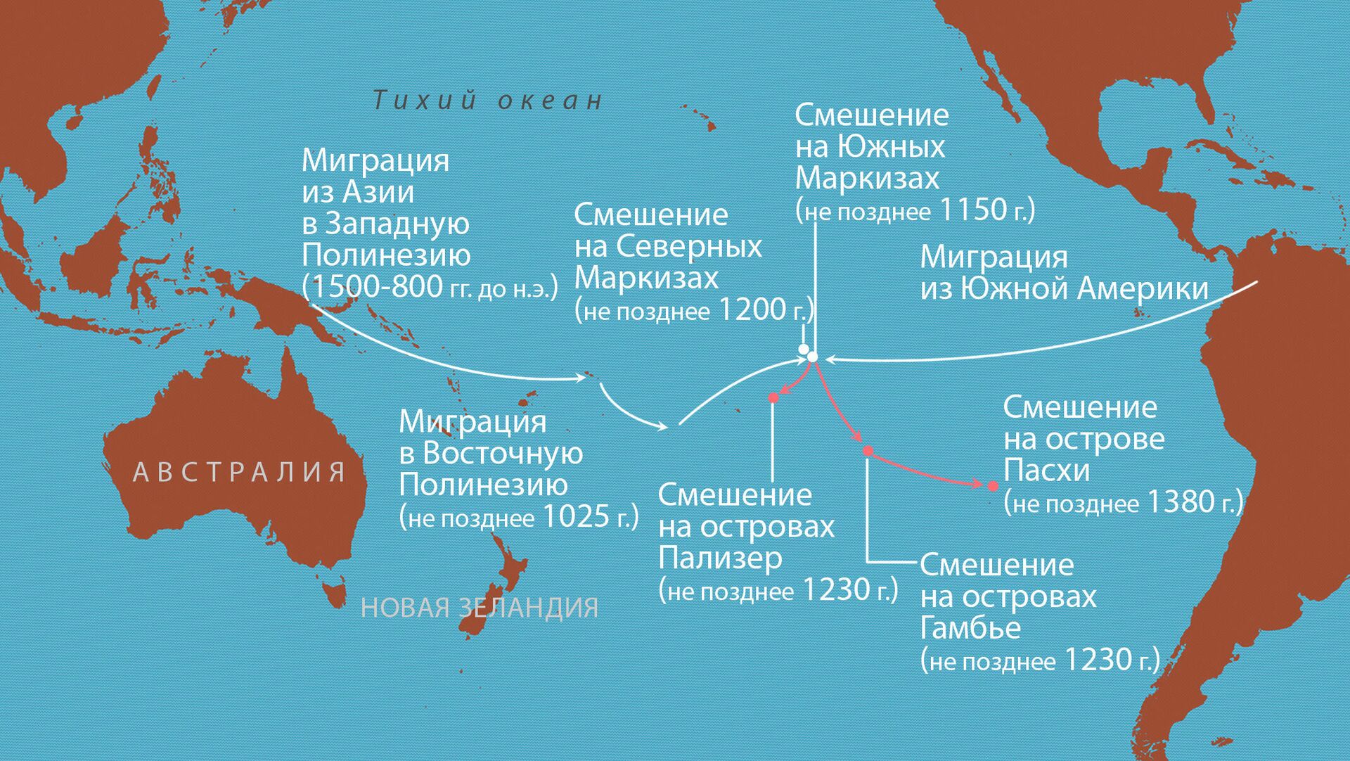 На каких островах расположено соединенное королевство