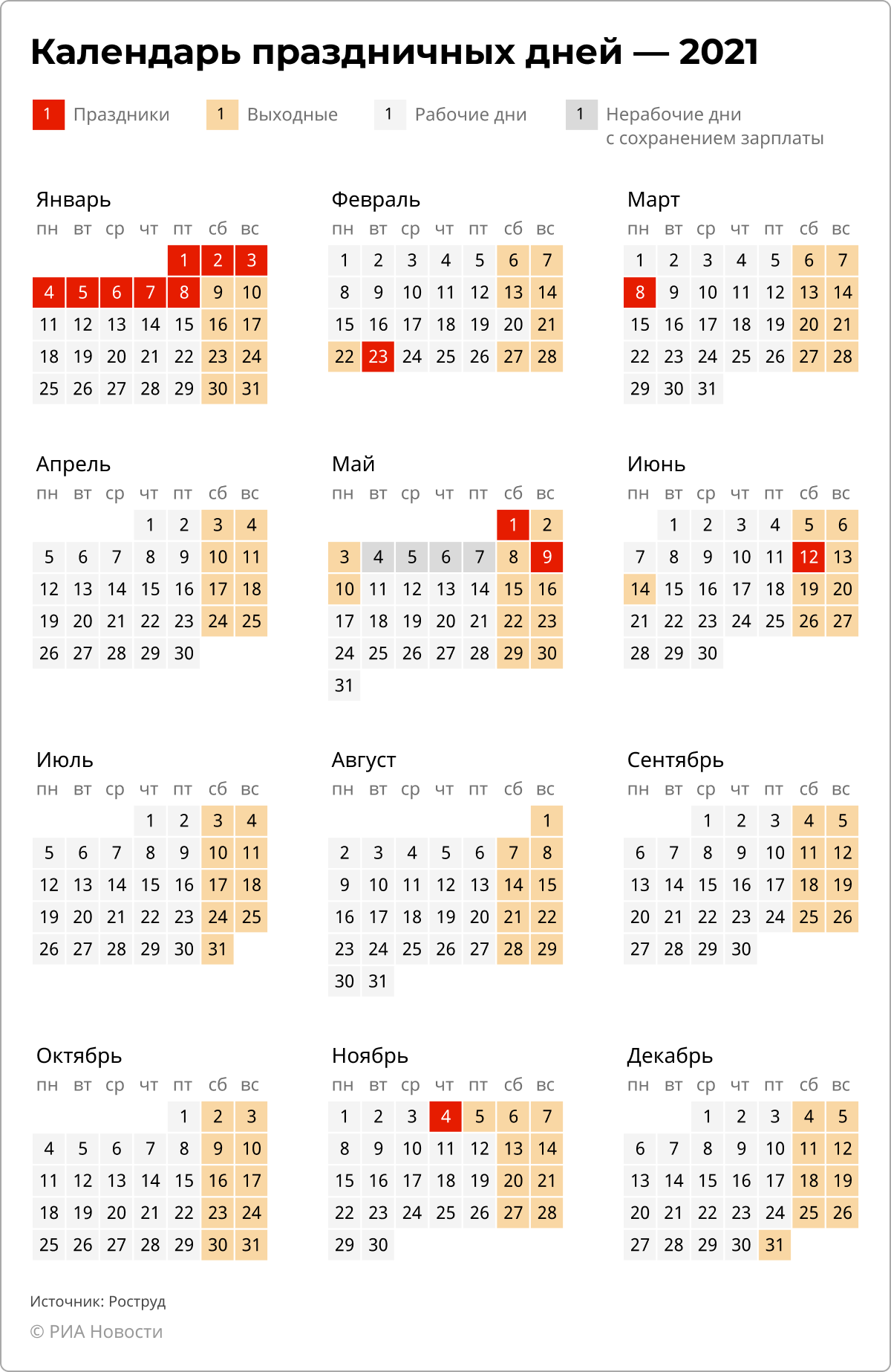 Календарь праздничных дней в 2021 году - РИА Новости, 31.05.2021