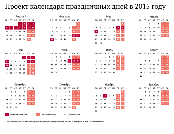 Проект календаря праздничных дней в 2015 году Проект календаря праздничных дней в 2015 году