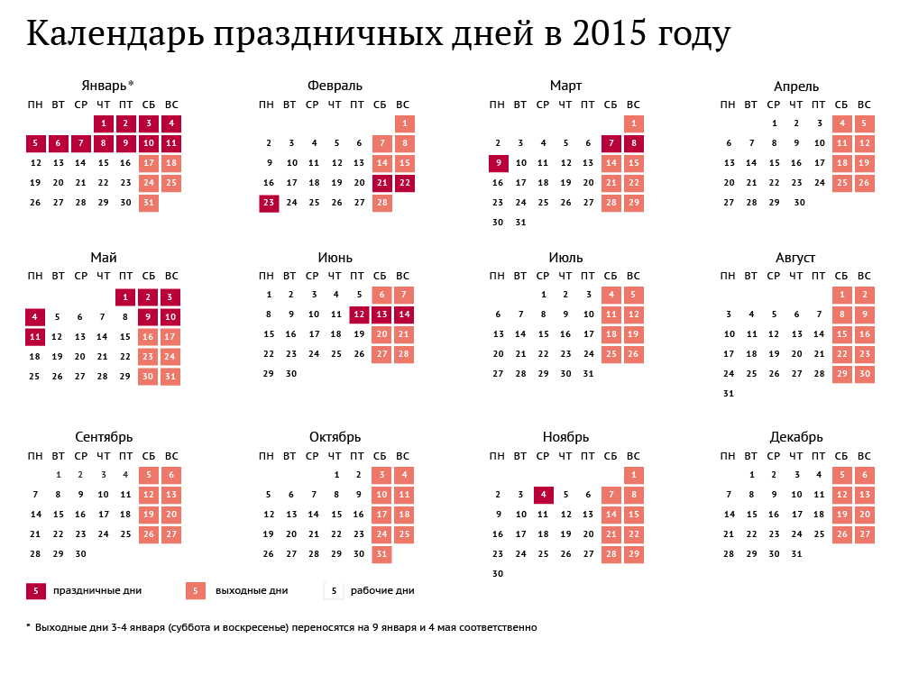 Новогодние Праздники Выходные В России