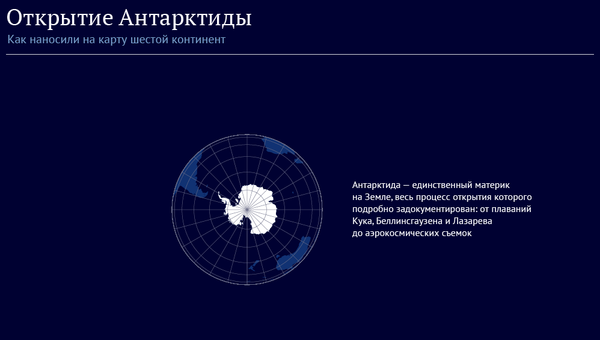 Открытие Антарктиды Открытие Антарктиды