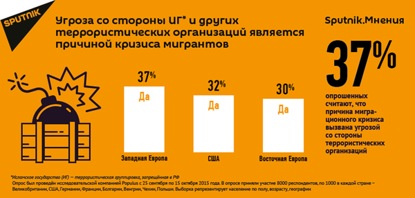 Sputnik.Мнения Sputnik.Мнения