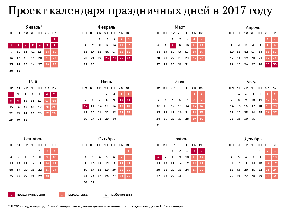 Проект календаря праздничных дней в 2017 году Проект календаря праздничных дней в 2017 году