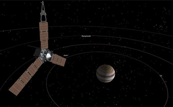 Модель текущего положения аппарата Juno. 4 июля 2016 Модель текущего положения аппарата Juno. 4 июля 2016