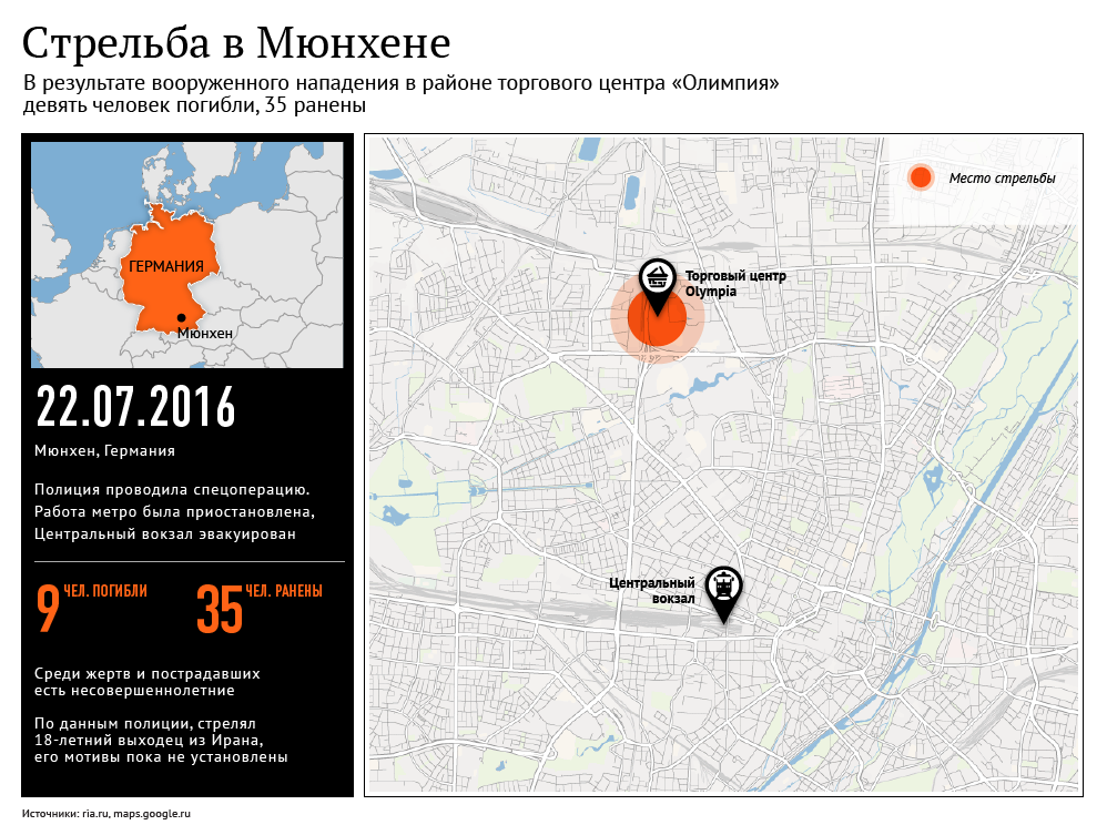 Стрельба в Мюнхене Стрельба в Мюнхене