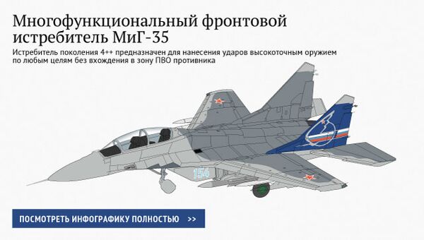 Многофункциональный фронтовой истребитель МиГ-35 Многофункциональный фронтовой истребитель МиГ-35