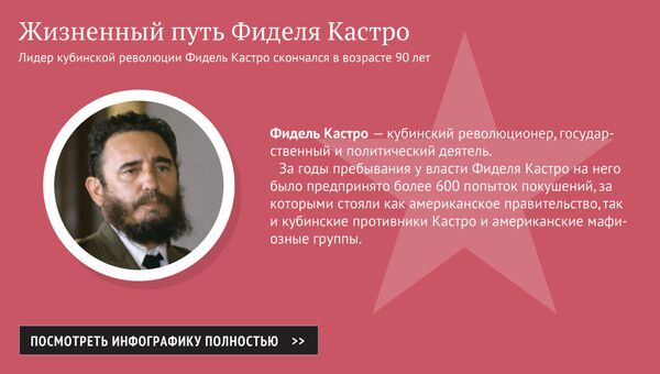 Жизненный путь Фиделя Кастро Жизненный путь Фиделя Кастро