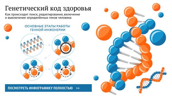 Генетический код здоровья Генетический код здоровья