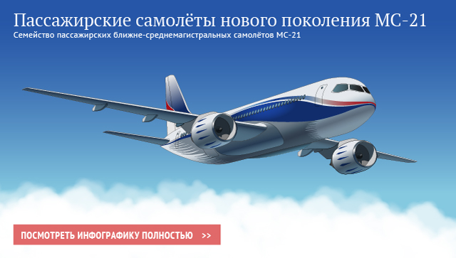 Пассажирские самолёты нового поколения МС-21 Пассажирские самолёты нового поколения МС-21
