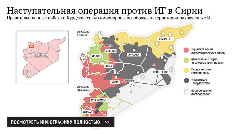 Наступательная операция против ИГ в Сирии Наступательная операция против ИГ в Сирии