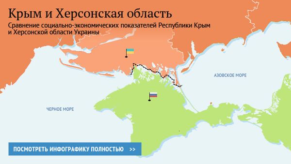 Крым и Херсонская область Крым и Херсонская область