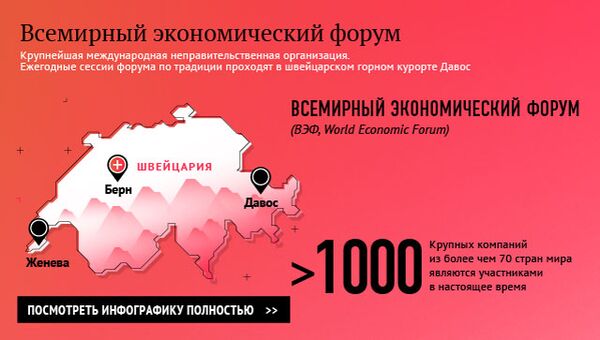 Всемирный экономический форум Всемирный экономический форум