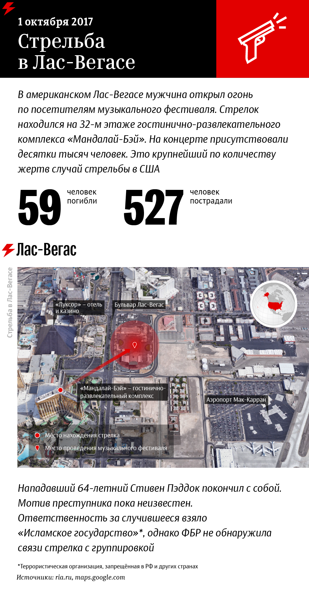 Стрельба в Лас-Вегасе Стрельба в Лас-Вегасе