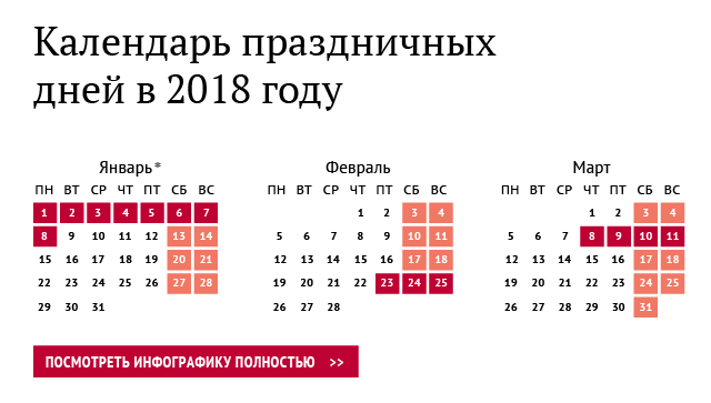 Календарь праздничных дней в 2018 году Календарь праздничных дней в 2018 году