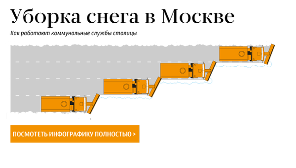 Уборка снега в Москве Уборка снега в Москве