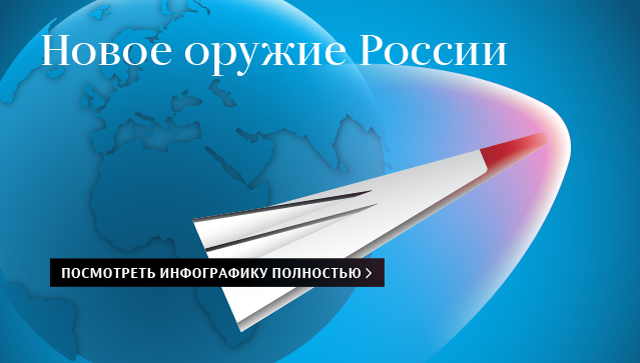 Российские Вооруженные силы сегодня и завтра Российские Вооруженные силы сегодня и завтра