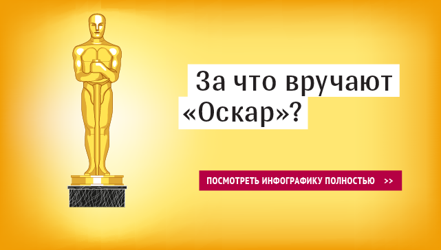 За что вручают Оскар За что вручают Оскар