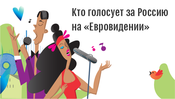 История России на «Евровидении» История России на «Евровидении»
