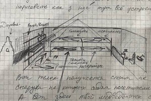 Письмо Кирдюшкина Письмо Кирдюшкина