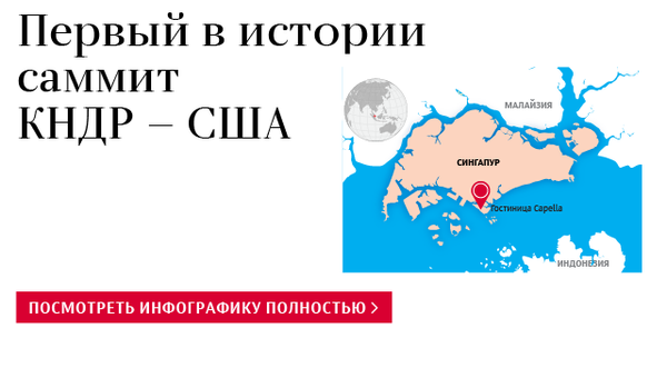Первый в истории саммит КНДР – США Первый в истории саммит КНДР – США