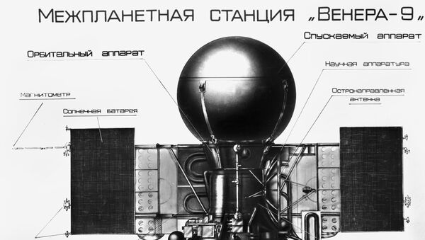 Схема межпланетной станции Венера-9 Схема межпланетной станции Венера-9