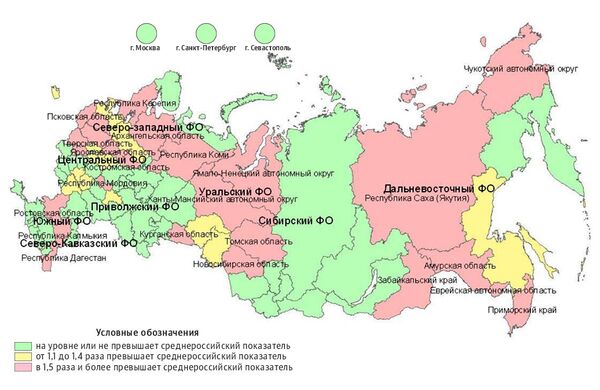 Распределение субъектов Российской Федерации по доле проб питьевой воды из распределительной сети централизованного питьевого водоснабжения с превышением гигиенических нормативов по санитарно-химическим показателям Распределение субъектов Российской Федерации по доле проб питьевой воды из распределительной сети централизованного питьевого водоснабжения с превышением гигиенических нормативов по санитарно-химическим показателям
