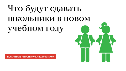 Что будут сдавать школьники в новом учебном году Что будут сдавать школьники в новом учебном году