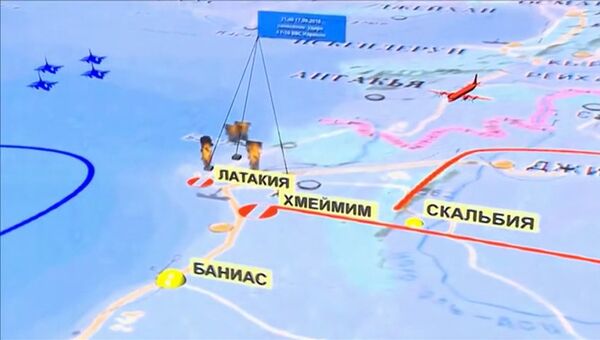 Фрагмент инфографики, демонстрируемый на специальном брифинге министерства обороны России об обстоятельствах крушения Ил-20 ВКС России у побережья Сирии Фрагмент инфографики, демонстрируемый на специальном брифинге министерства обороны России об обстоятельствах крушения Ил-20 ВКС России у побережья Сирии