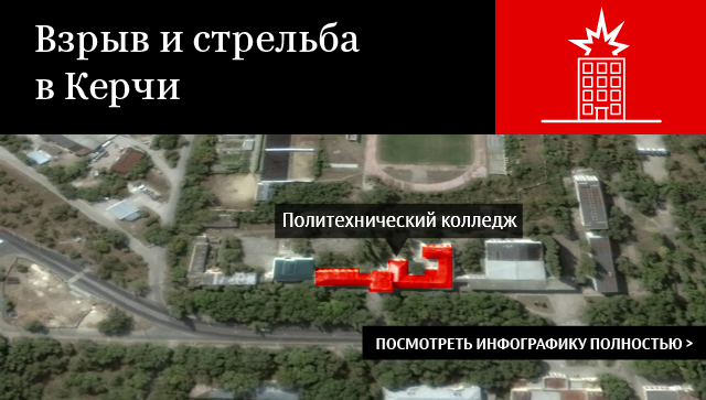 Теракт в Керчи Теракт в Керчи