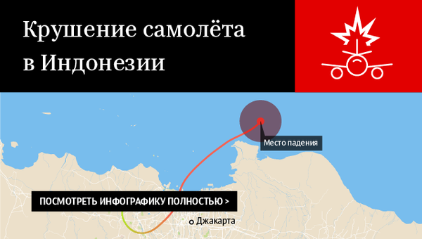 Крушение самолета в Индонезии Крушение самолета в Индонезии