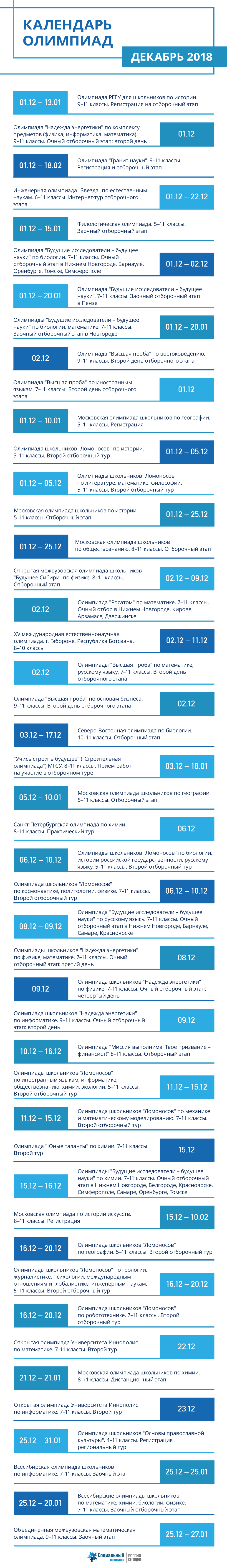 Календарь олимпиад. Декабрь 2018 Календарь олимпиад. Декабрь 2018