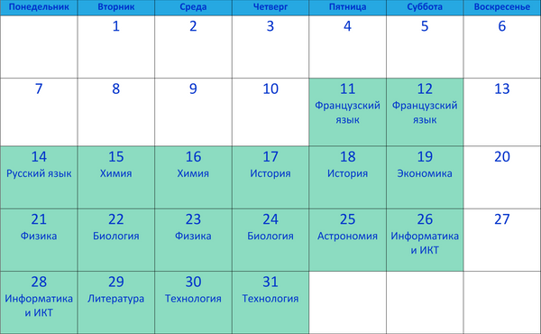 Всероссийская олимпиада школьников. Январь 2019 Всероссийская олимпиада школьников. Январь 2019