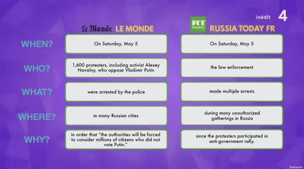 Скриншот программы Escape News на французском телеканале France 4 Скриншот программы Escape News на французском телеканале France 4