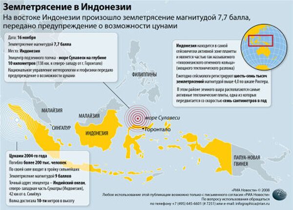 Землетрясение в Индонезии Землетрясение в Индонезии