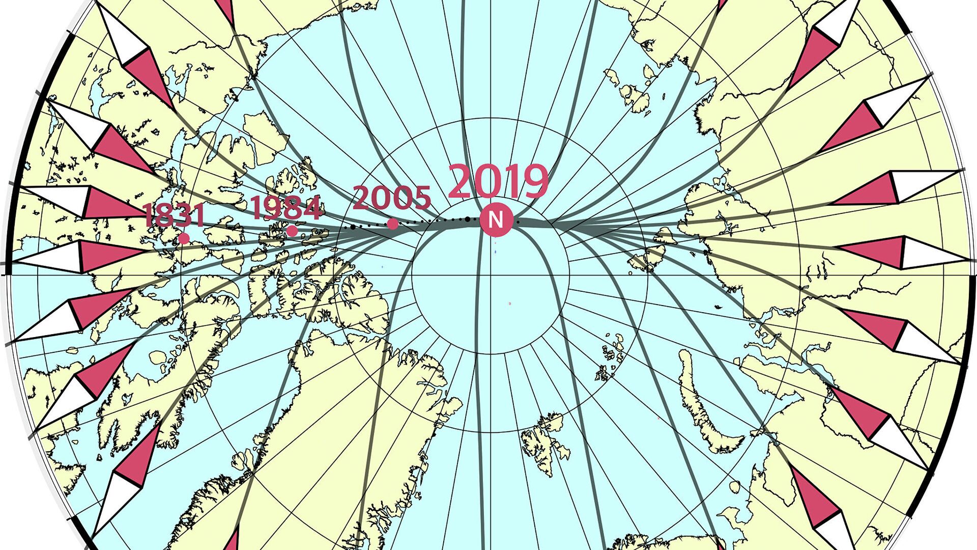 Магнитный полюс на севере земли. Миграция Северного магнитного полюса земли. Траектория Северного магнитного полюса. Сдвиг Северного магнитного полюса. Магнитный полюс земли на карте.
