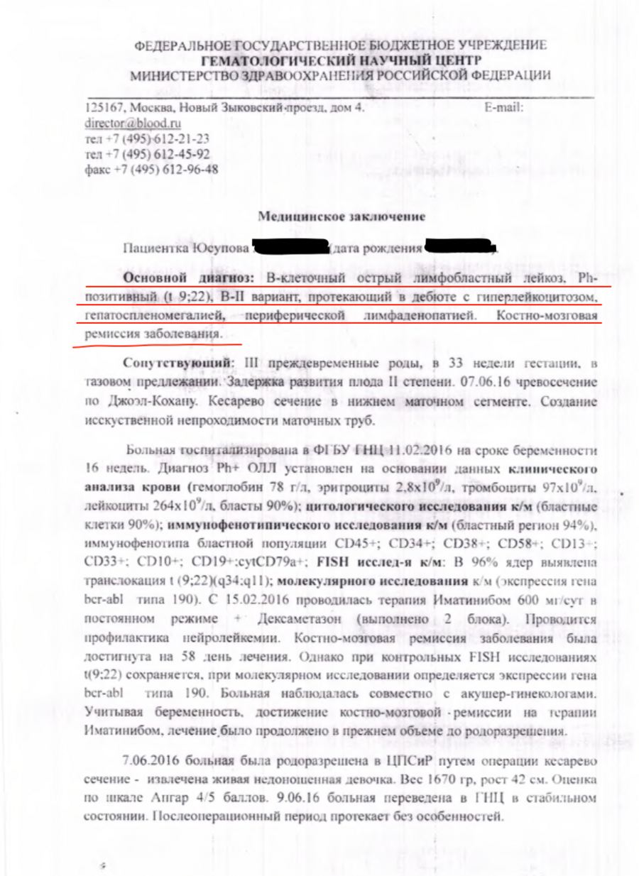 Медицинское заключение Юсуповой с диагнозом Медицинское заключение Юсуповой с диагнозом