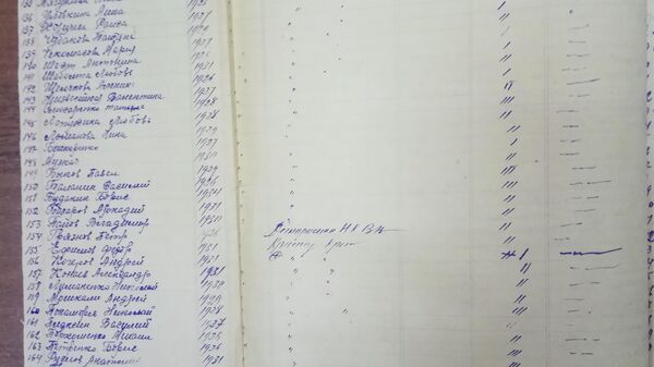 Рассекреченные документы о казни воспитанников ейского детского дома 9 октября 1942 года Рассекреченные документы о казни воспитанников ейского детского дома 9 октября 1942 года
