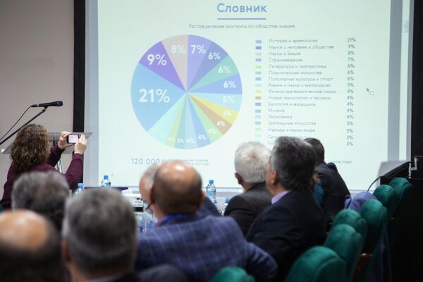Диаграмма распределение контента по областям знания на презентации проекта российского аналога Википедии в Уфе Диаграмма распределение контента по областям знания на презентации проекта российского аналога Википедии в Уфе