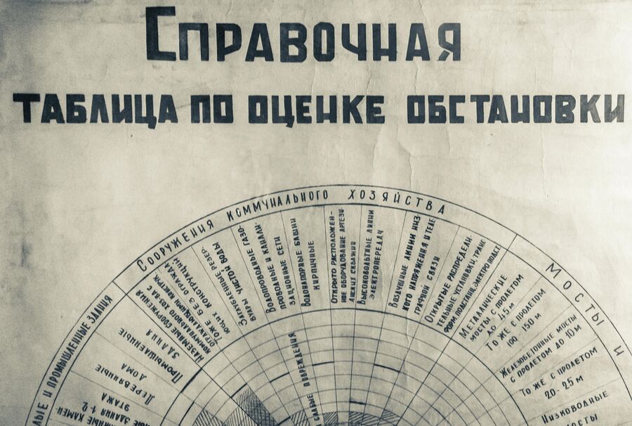 Памятки на стенах противоатомного убежища С-2 в Севастополе Памятки на стенах противоатомного убежища С-2 в Севастополе