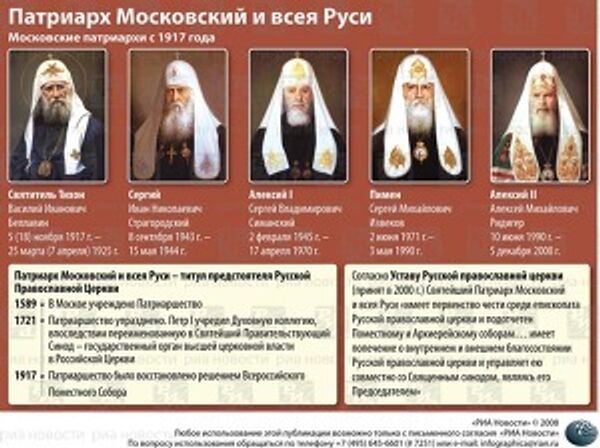 Патриарх Московский и всея Руси Патриарх Московский и всея Руси