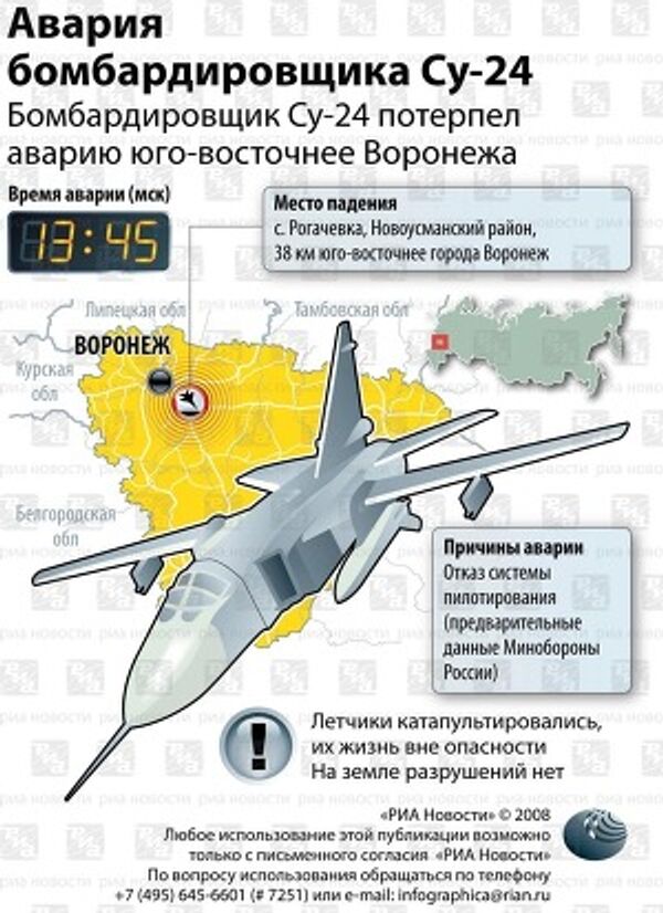 Авария бомбардировщика Су-24 Авария бомбардировщика Су-24