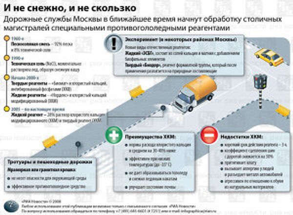 Чем посыпают дороги: химия против гололеда Чем посыпают дороги: химия против гололеда