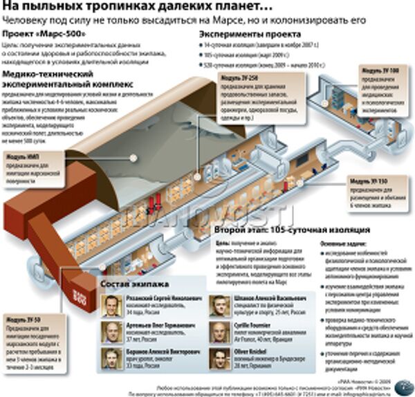 На пыльных тропинках далеких планет… На пыльных тропинках далеких планет…