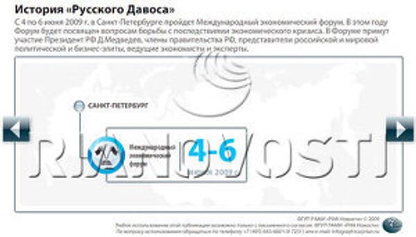 История Русского Давоса История Русского Давоса