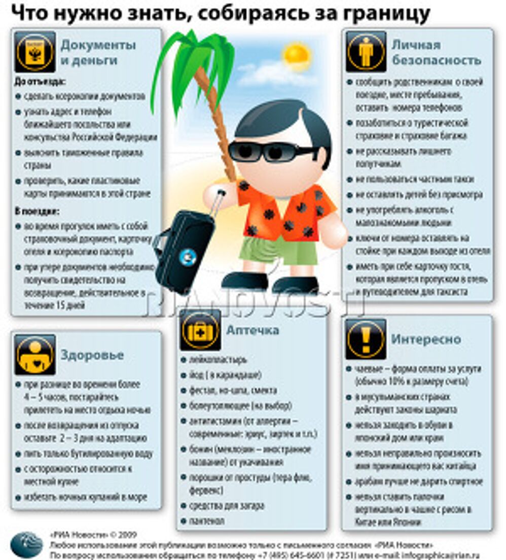 Что нужно знать, собираясь за границу Что нужно знать, собираясь за границу