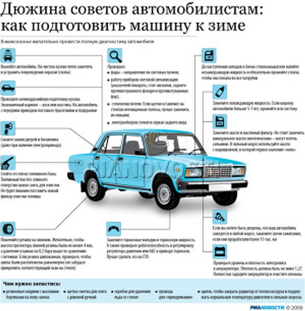 Дюжина советов автомобилистам: как подготовить машину к зиме Дюжина советов автомобилистам: как подготовить машину к зиме