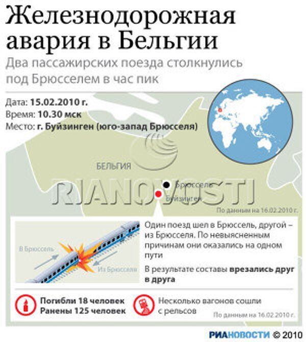 Железнодорожная авария в Бельгии Железнодорожная авария в Бельгии