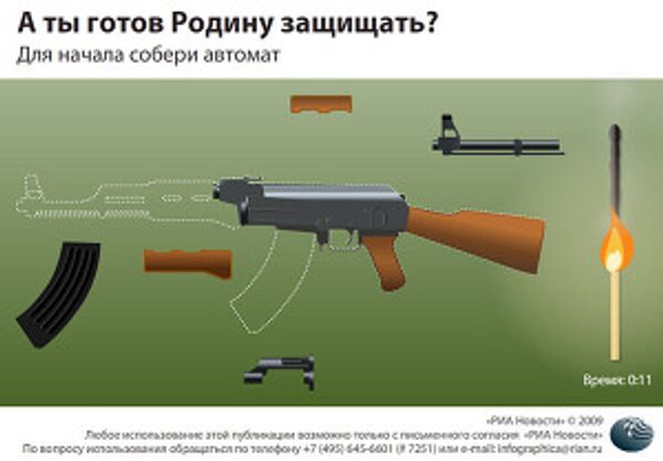 А ты готов Родину защищать? А ты готов Родину защищать?